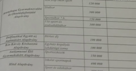 Híradó